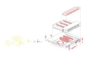 Nachhaltigkeit und Klimaneutralität im Kulturbau