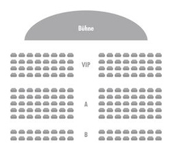 Wiener Barock & Klassik Konzerte