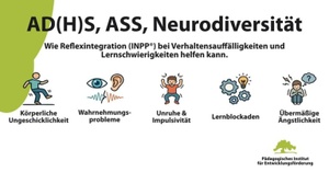 AD(H)S, ASS & Neurodiversität – Wie Reflexintegration helfen kann