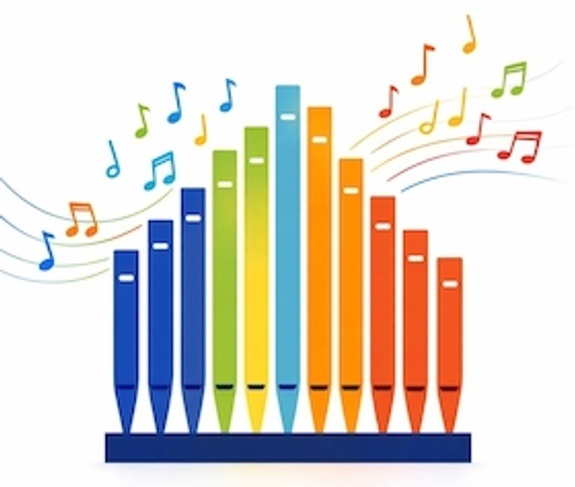 1. Überlinger Kinder-Orgeltag