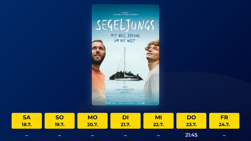 Segeljungs - Mit null Ahnung um die Welt