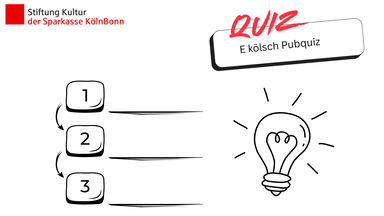Dag för de kölsche Sproch: Quiz_E Kölsch Pubquiz
