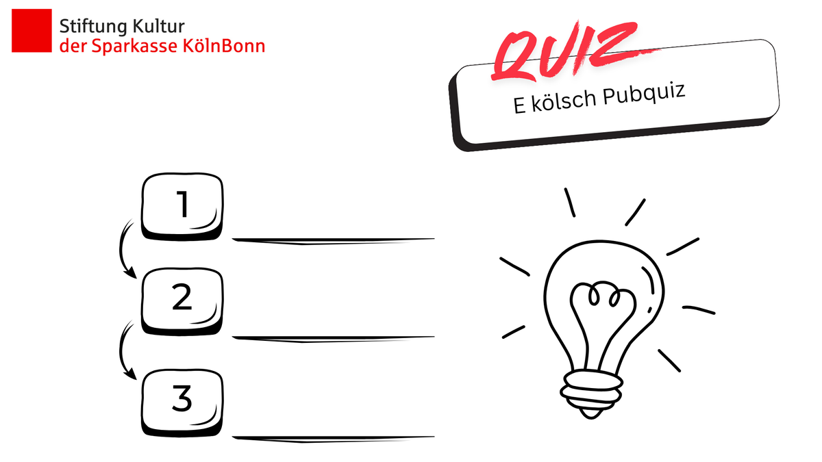 Dag för de kölsche Sproch: Quiz_E Kölsch Pubquiz