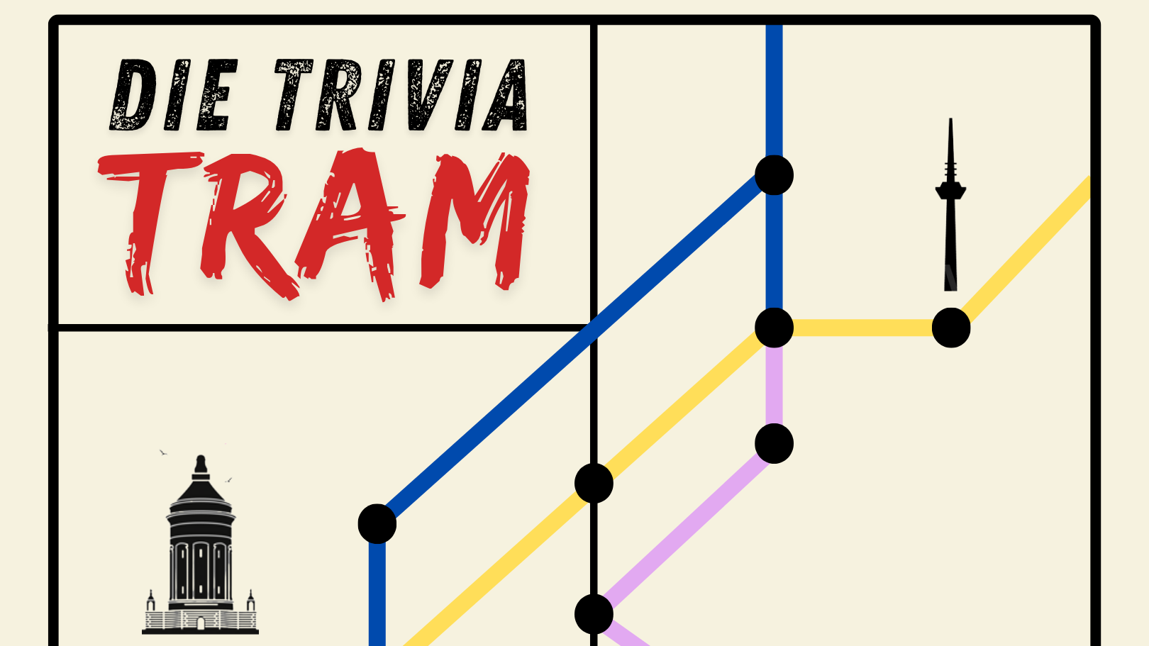 TRIVIA TRAM - Das Quiz in der Straßenbahn