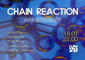Chain Reaction: Anniversary