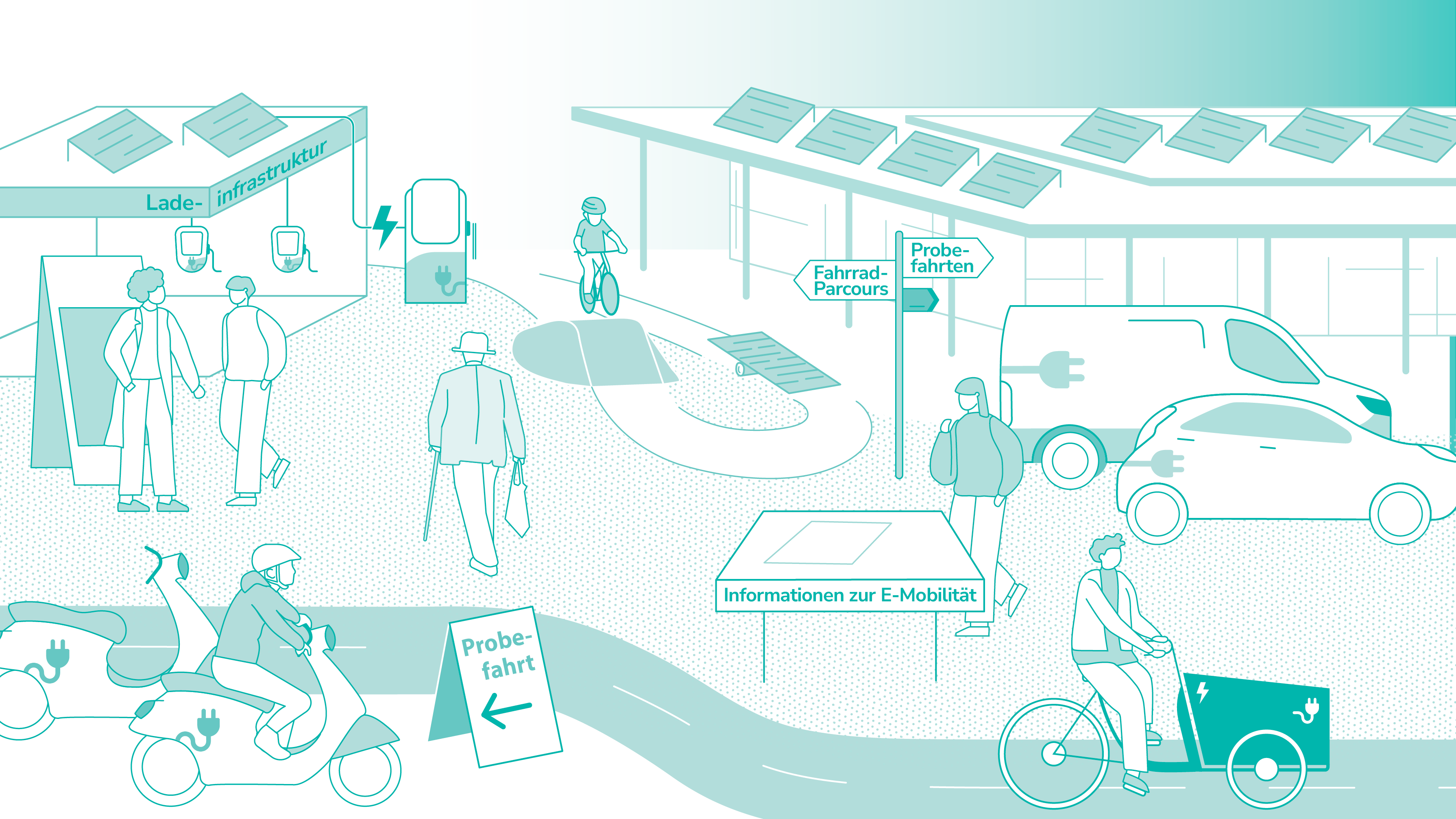 Testtag E-Mobilität