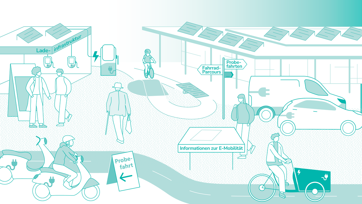 Titelbild der Veranstaltung Testtag E-Mobilität