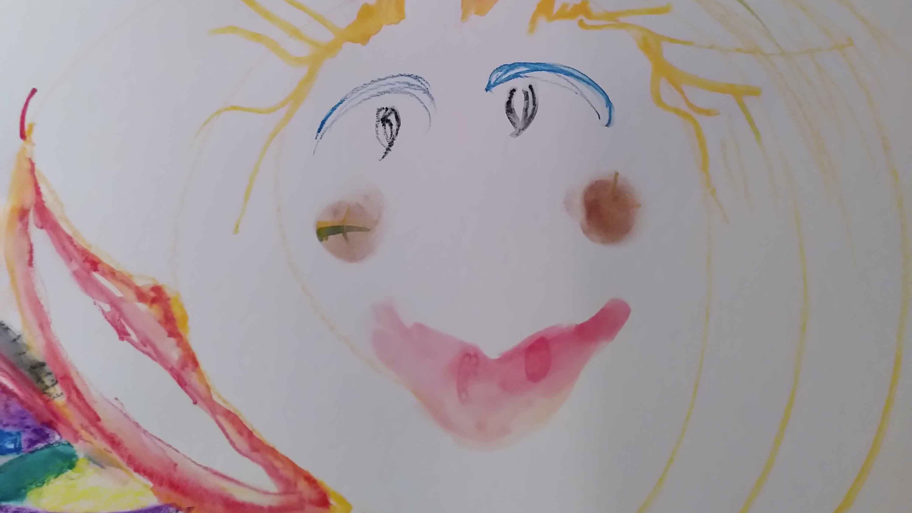 Gemeinsam kreativ: So bin ich jetzt gerade
