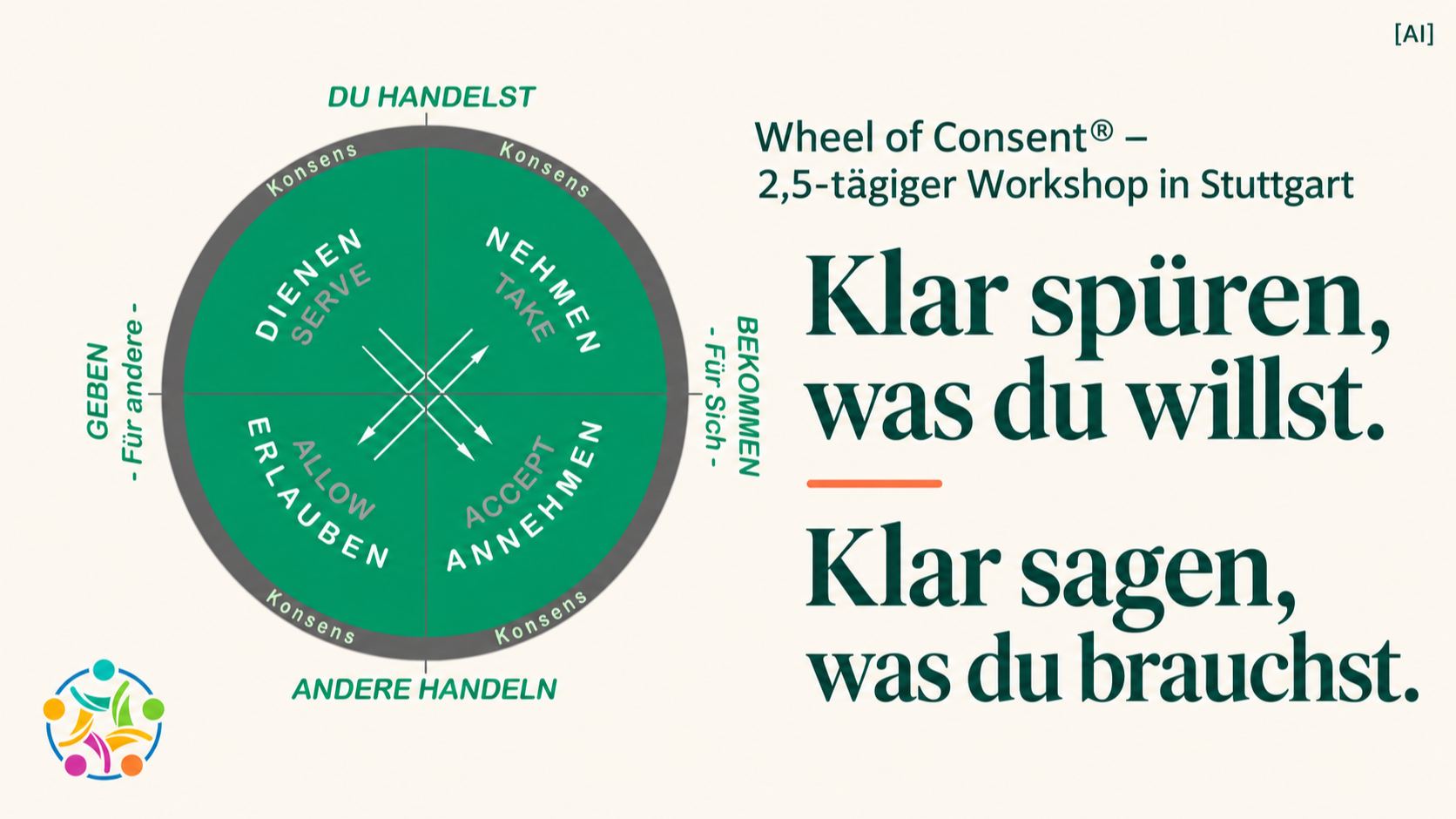 Wheel of Consent® – 2,5-tägiger Workshop in Stuttgart