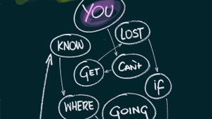 Theater: Feminismus?:!