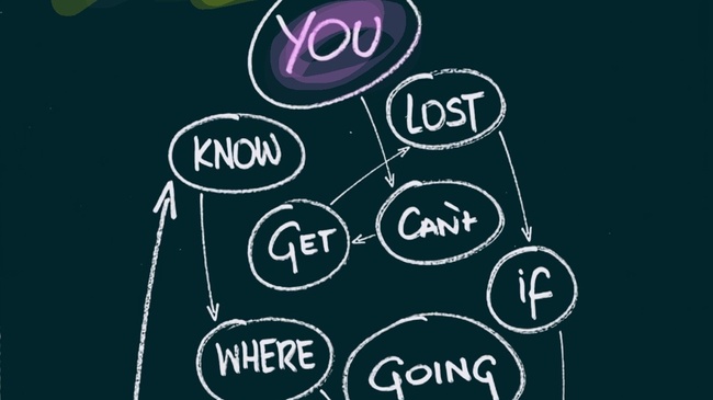 Theater: Feminismus?:!