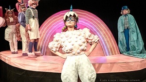 Kindertheater: Das NEINhorn