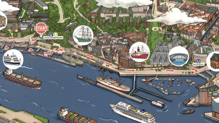 Stadtquiz Hamburg von den Landungsbrücken bis zur Speicherstadt