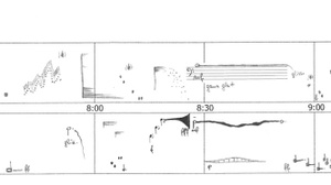 Grafische Notation - Musik kreativ aufschreiben