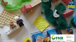 Serious Gaming: Der ökologische Handabdruck - Gemeinsam Ideen bauen für eine grüne Welt.