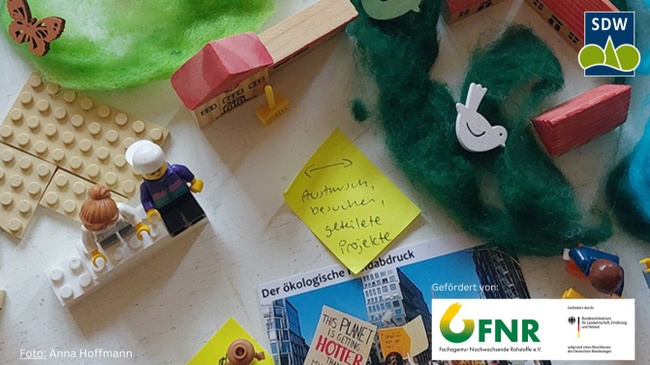 Serious Gaming: Der ökologische Handabdruck - Gemeinsam Ideen bauen für eine grüne Welt.