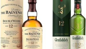 Highland Heritage: Glenfiddich & Balvenie erleben