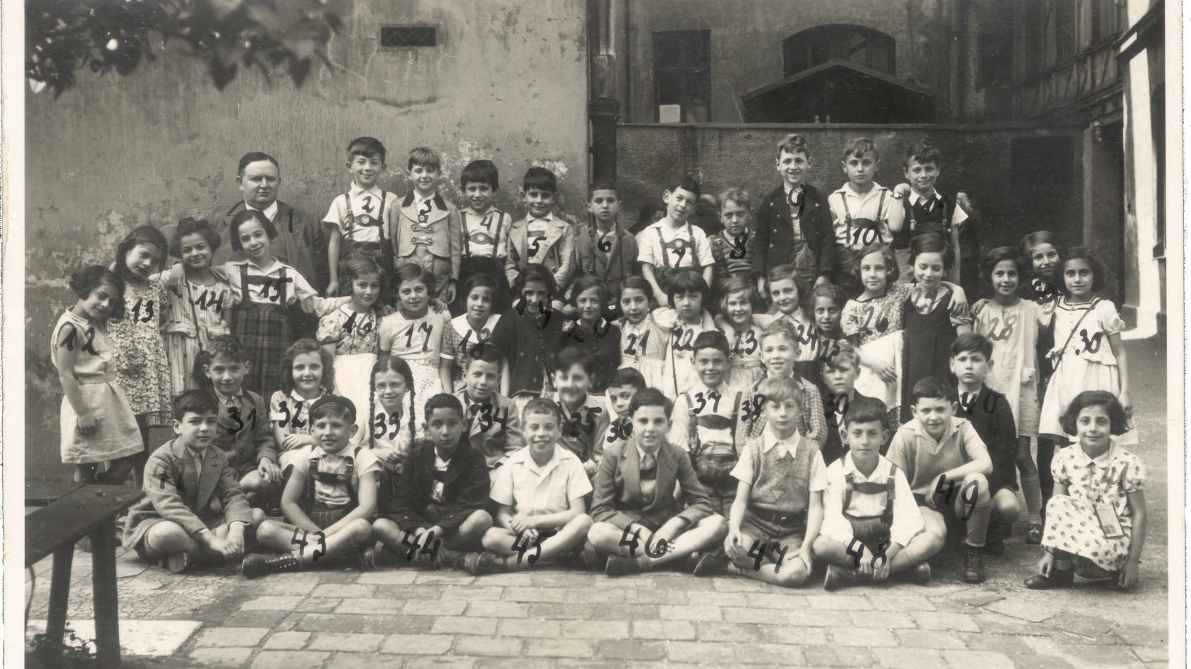 Das Klassenfoto
