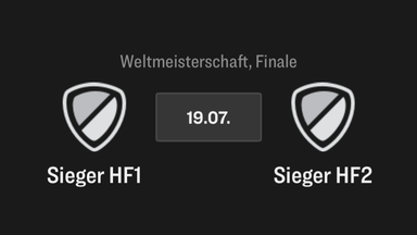 WM 2026, Finale