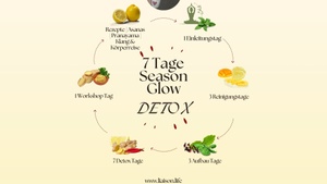 Season Glow Spring DETOX - Raus aus der Müdigkeit und Energielosigkeit - Hinein in mehr Lebenskraft