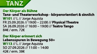 Der Körper als Bühne