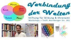 Verbindung der Welten