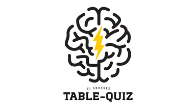 11. Großes BCH Table-Quiz  -  5 rasante Runden mit jeweils 11 Fragen