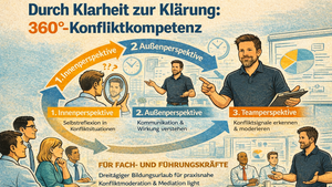 Durch Klarheit zur Klärung: 360°-Konfliktkompetenz