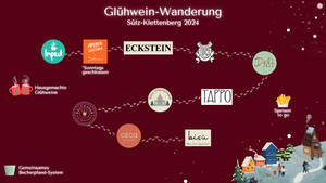 Glühwein Wanderung Sülz Klettenberg