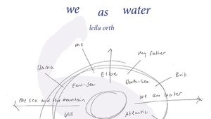 we as water: book launch and reading with Leila Orth, Dessa Ganda, Hafsa Rmich and Jinhyun Kim