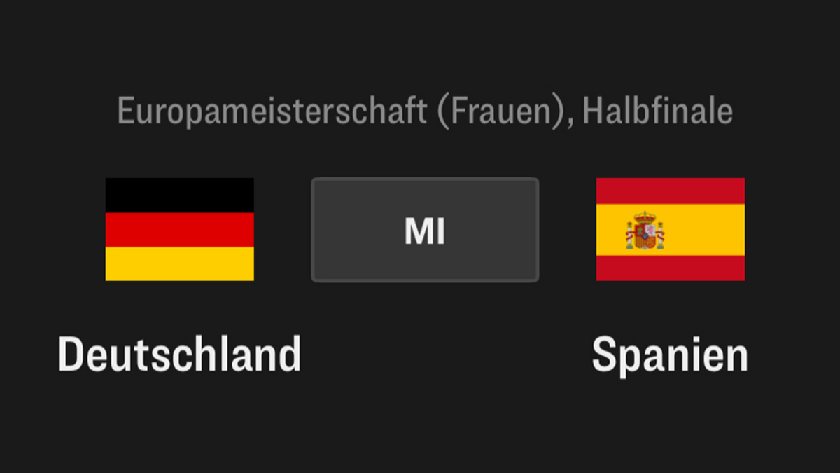 FRAUEN-EM // HALBFINALE // Deutschland vs. Spanien