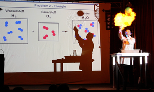 Science Slam in Karlsruhe im November 2024