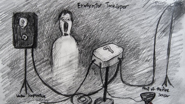 Erwärmte Tonkörper