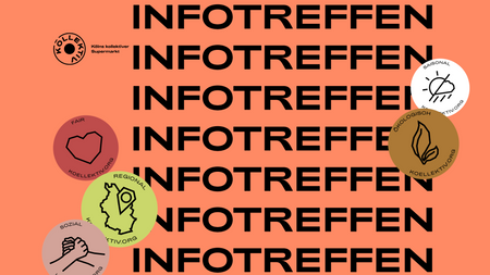 Köllektiv: Infotreffen mit Ladenführung im Mitmach-Bio-Supermarkt in der Südstadt