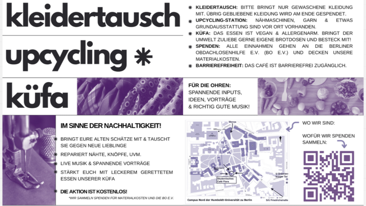 Kleidertauschparty | Upcycling | Küfa