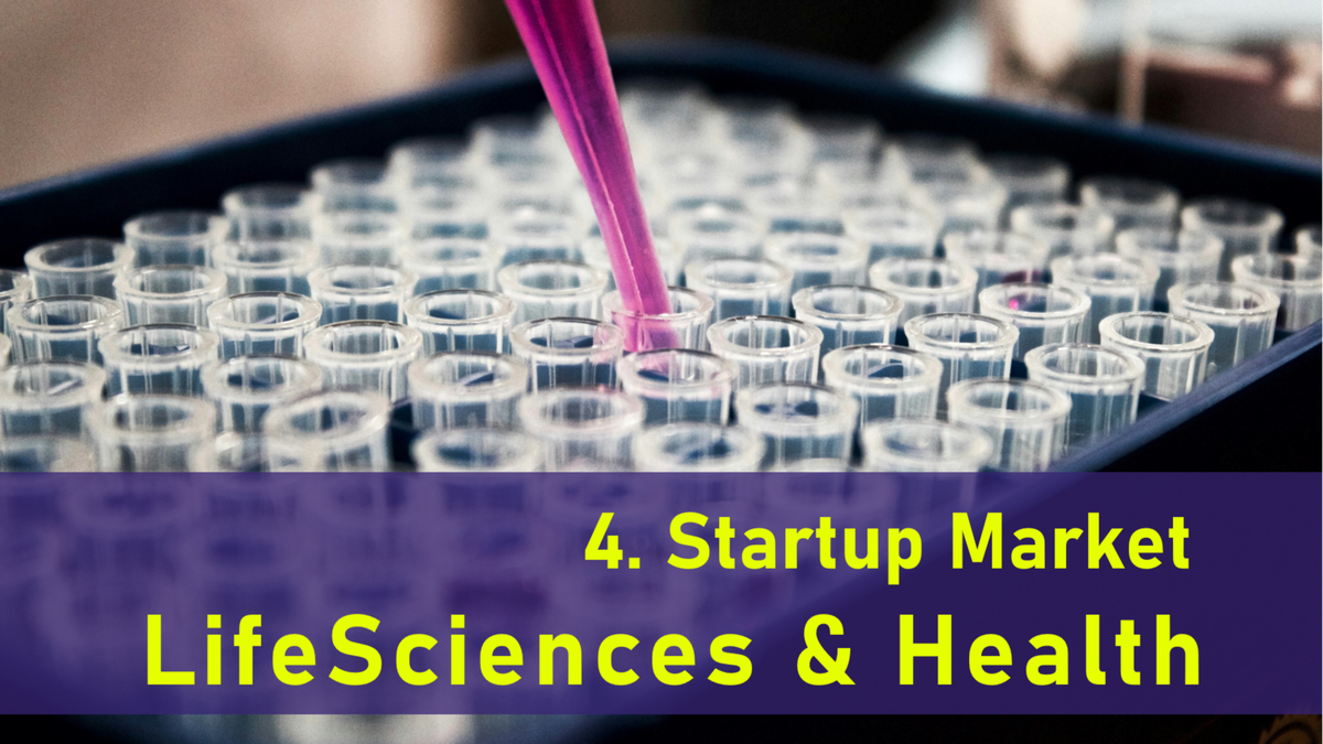 4. Startup Market LifeSciences & Health