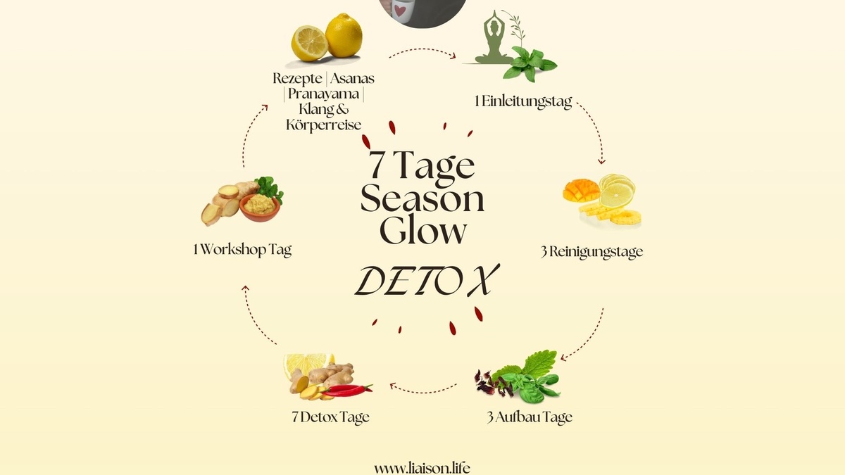 Season Glow Detox 2025