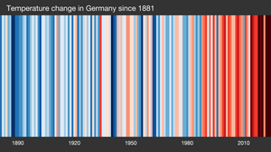 Klimawandel oder Demokratie – Wer gewinnt in Zeiten multipler Krisen?