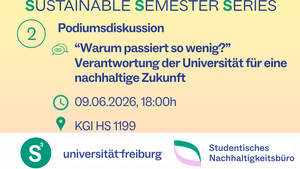 "Warum passiert so wenig?" Verantwortung der Universität für eine nachhaltige Zukunft