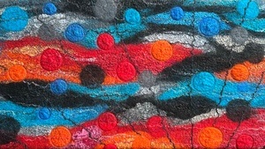 Textile Transformationen