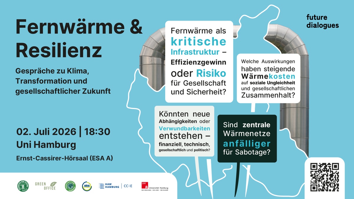 Future Dialogues: Fern­wärme & Resilienz