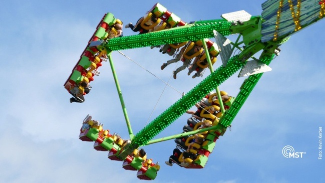 Mölmsche Kirmes