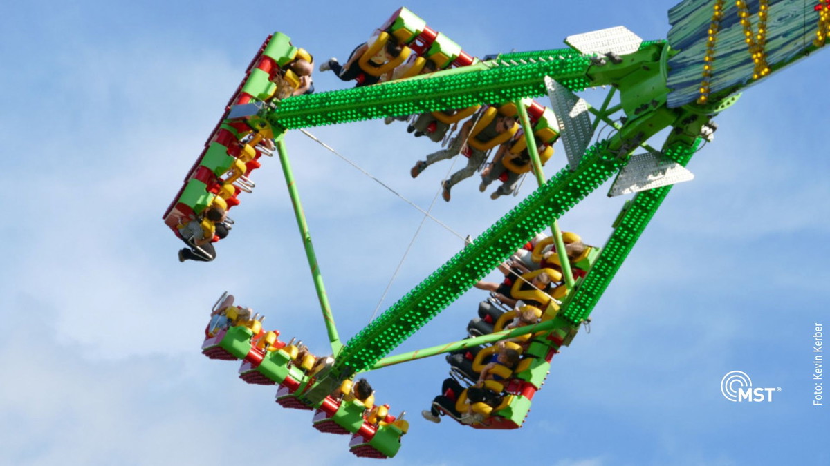 Mölmsche Kirmes