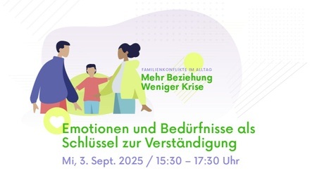 Emotionen und Bedürfnisse als Schlüssel zur Verständigung – Impulse für eine gute Streitkultur im Familienalltag