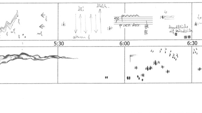 Grafische Notation  - Musik kreativ aufschreiben