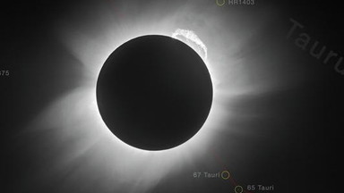 -585, 1715, 1919: Besondere Sonnenfinsternisse in der Menschheitsgeschichte