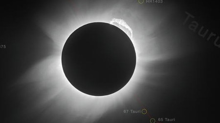 -585, 1715, 1919: Besondere Sonnenfinsternisse in der Menschheitsgeschichte