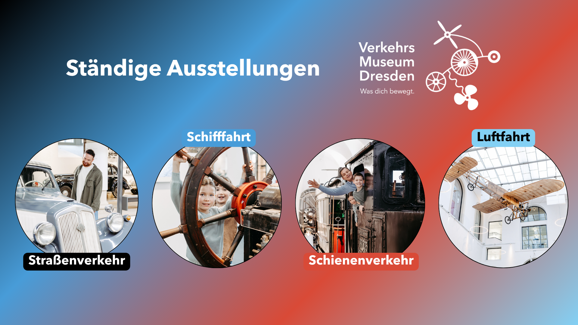 Dauerausstellungen Verkehrsmuseum Dresden