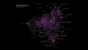 Latent Space Symposium