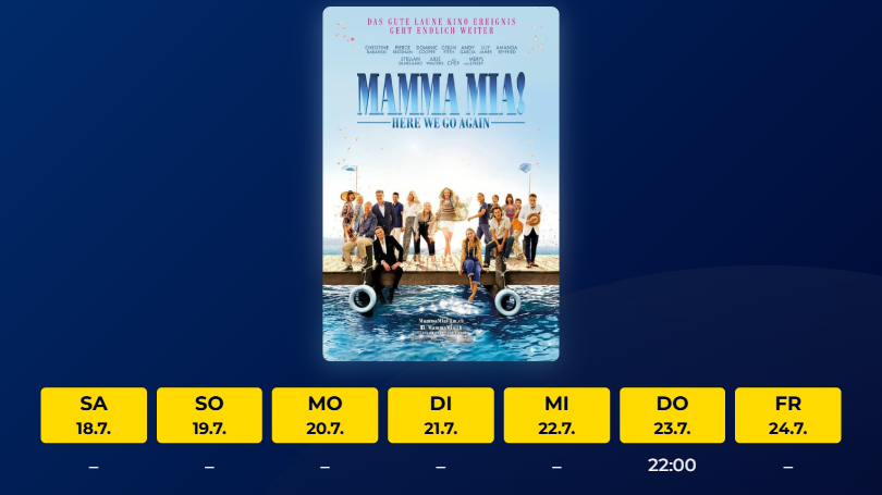 Mamma Mia 2: Here We Go Again